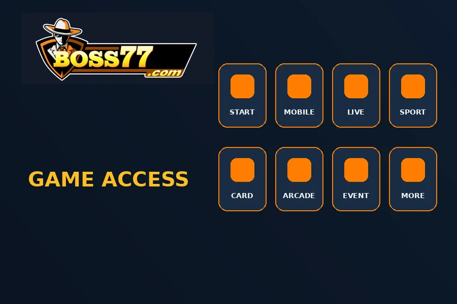 boss77 Game access and session visual